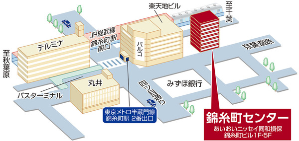 店舗地図
