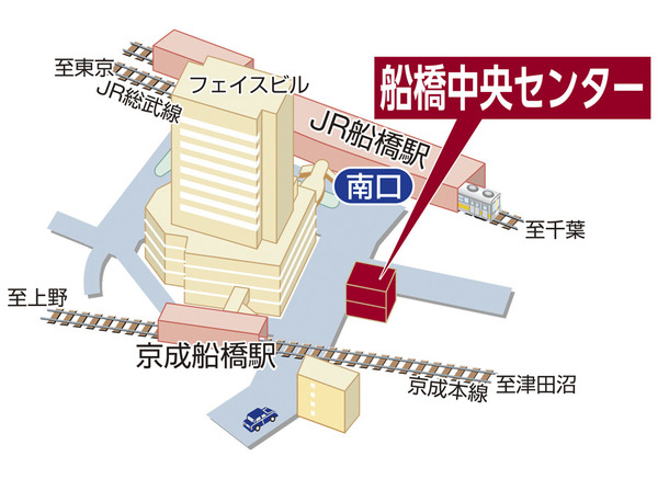 店舗地図