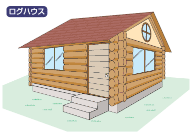 ログハウス【ろぐはうす】