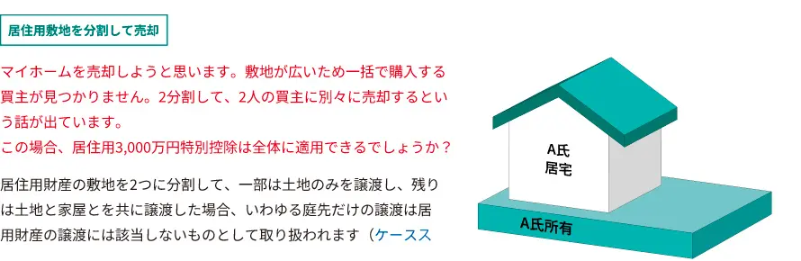 一つの敷地を分割して2人の買主に売却した場合の3,000万円特別控除の適用は？