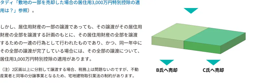 一つの敷地を分割して2人の買主に売却した場合の3,000万円特別控除の適用は？