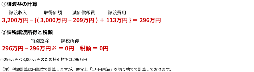 住宅ローン控除を選択すると