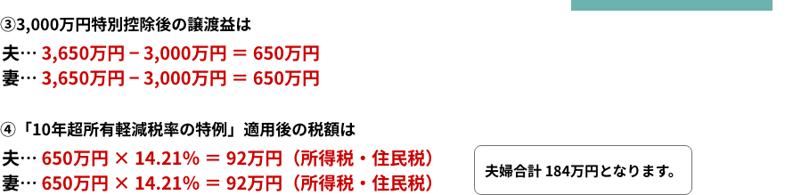 建物・土地共に夫・妻の共有の場合