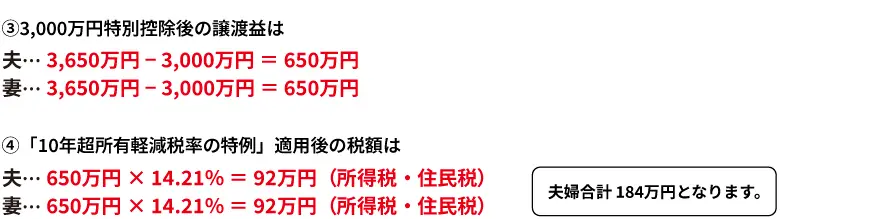 建物・土地共に夫・妻の共有の場合
