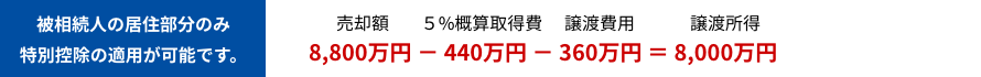 被相続人の居住部分のみ特別控除の適用が可能です。