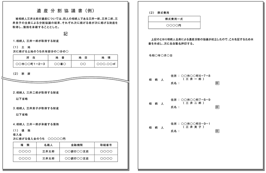 遺産分割協議書 遺産分割協議書