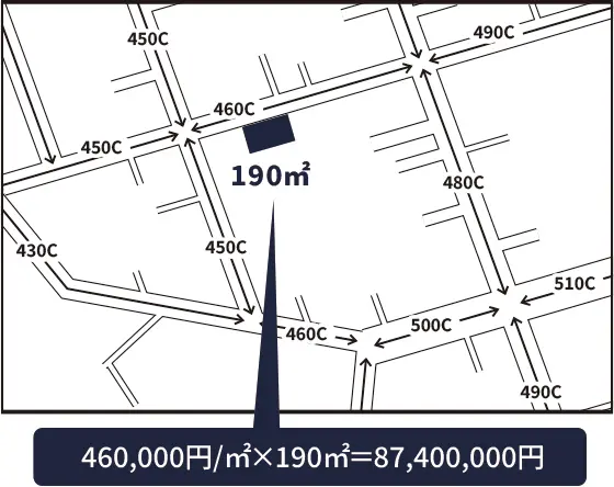 路線価図見本 路線価図見本