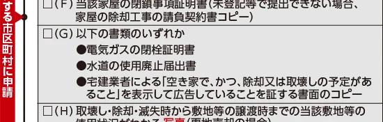 確認書 確認書