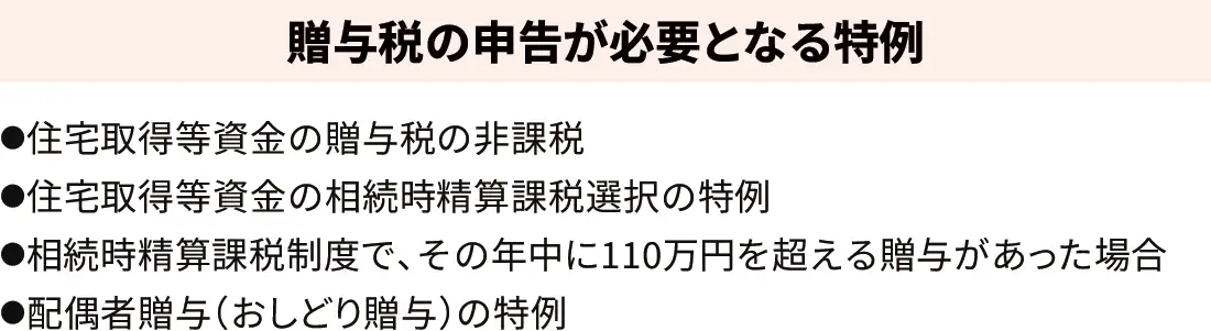 確定申告・贈与税の申告が必要な特例 確定申告・贈与税の申告が必要な特例