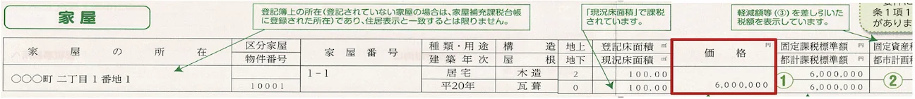 固定資産評価額 - 家屋