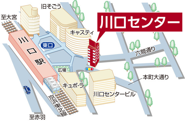 三井のリハウス 川口センターの店舗地図