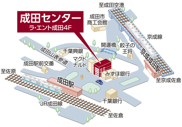 三井のリハウス 成田センターの店舗地図