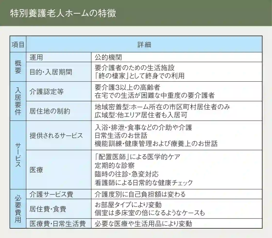 特別養護老人ホームの特徴