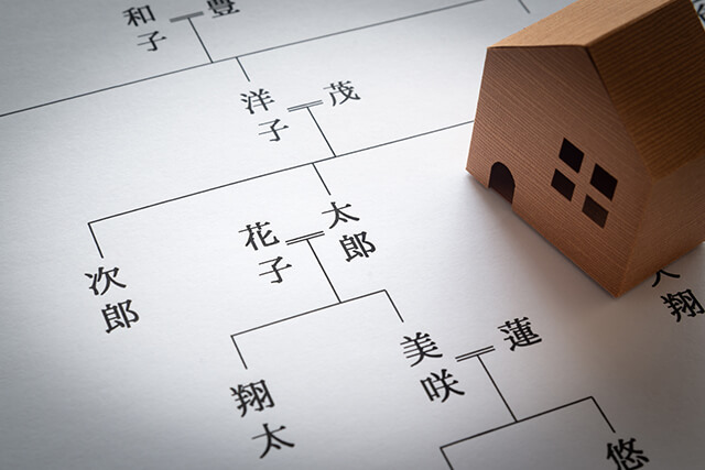 家の模型と家系図