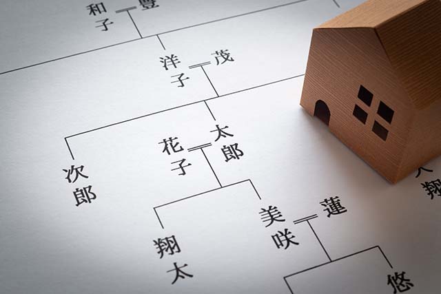 家系図と家の模型