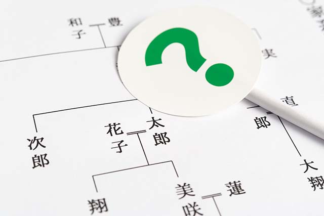 家系図とはてなの札