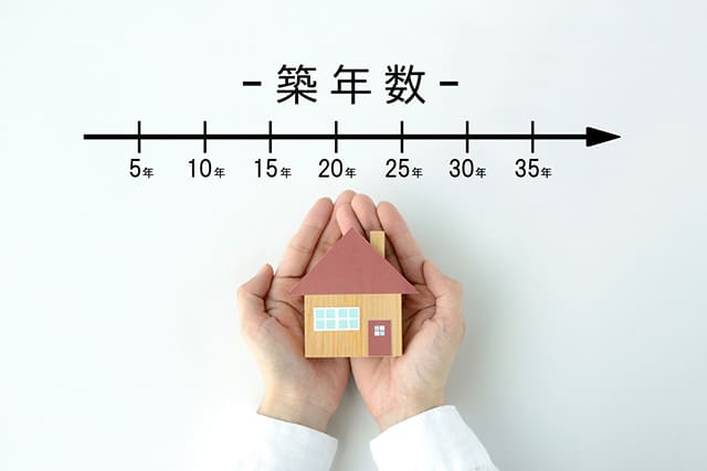 築年数の表示と家の模型を持つ手
