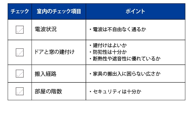 物件同士の比較観点チェックリスト3