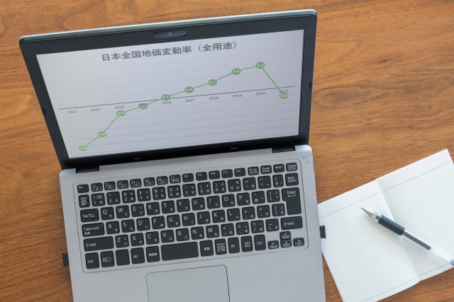 変動する地価公示価格