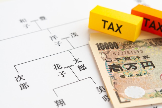 相続税評価額を用いて計算