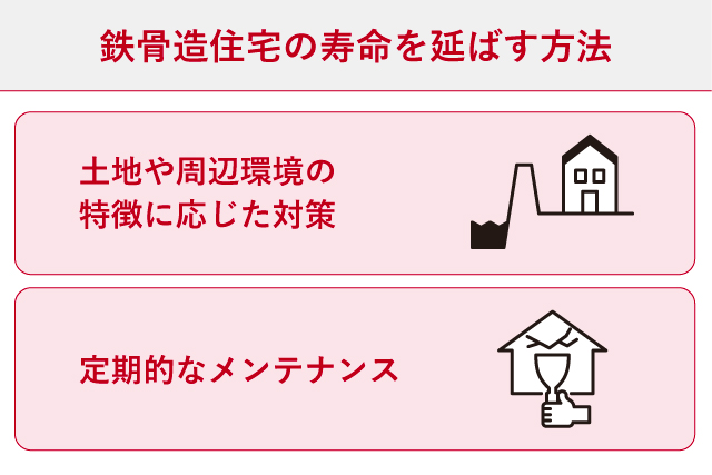 鉄骨造住宅の寿命を延ばす方法