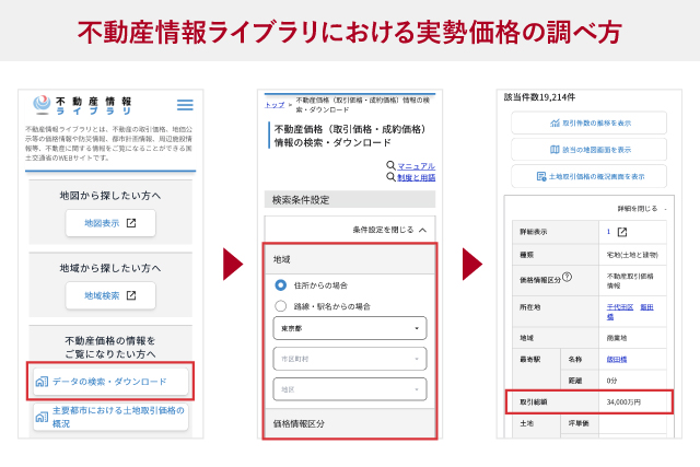 不動産情報ライブラリにおける実勢価格の調べ方