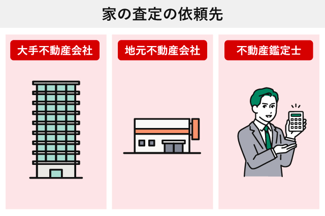 家の査定の依頼先