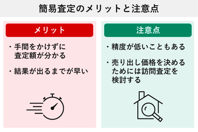 簡易査定のメリットとデメリット