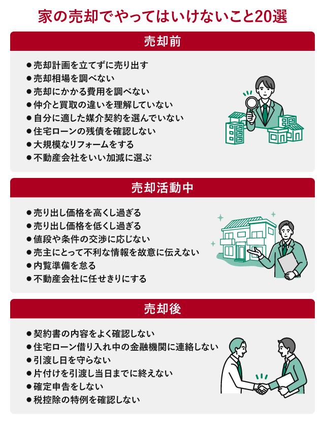 家の売却でやってはいけないこと