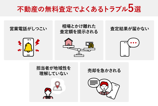 不動産の無料査定でよくあるトラブル5選