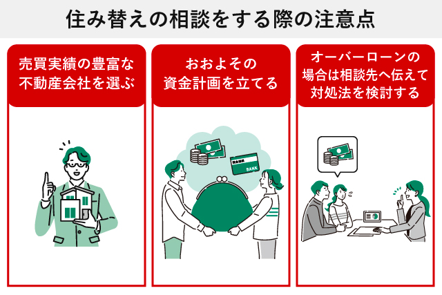 住み替えの相談をする際の注意点