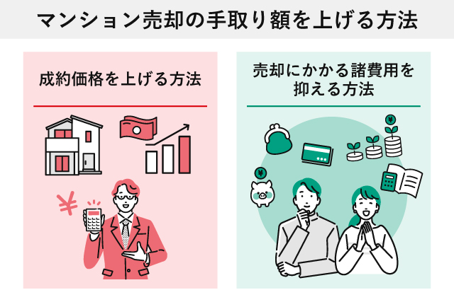 マンション売却の手取り額を上げる方法
