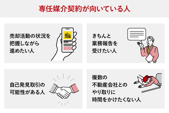 専任媒介契約が向いている人