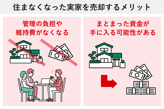 住まなくなった実家を売却するメリット