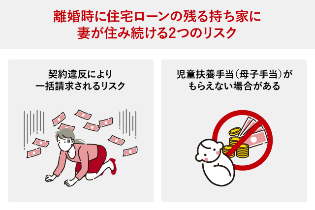 離婚後に住宅ローンの残る持ち家に妻が住み続ける2つのリスク