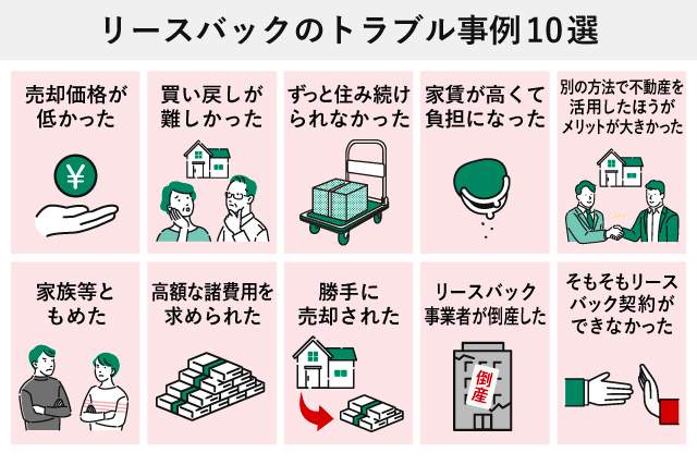 リースバックのトラブル事例10選