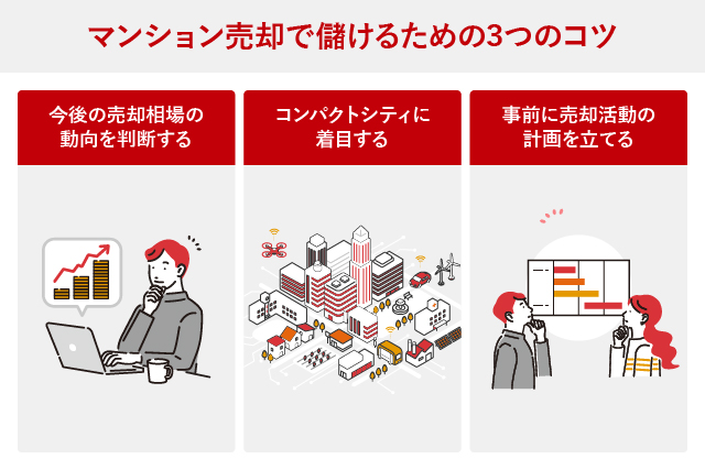 マンション売却で儲けるための3つのコツ