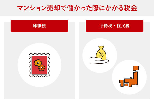 マンション売却で儲かった際にかかる税金