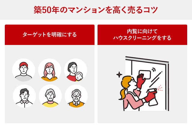 築50年マンションを高く売るコツ
