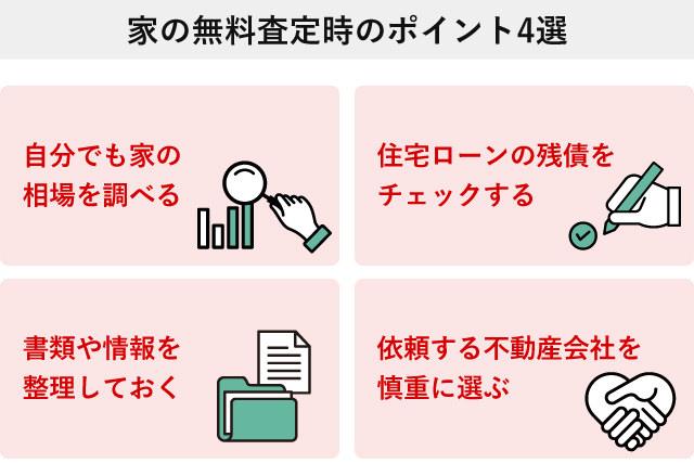 家の無料査定時のポイント4選