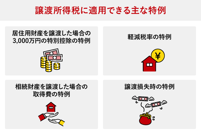 譲渡所得税に適用できる主な特例