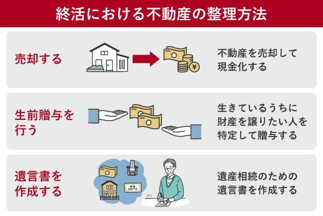 終活における不動産の整理方法