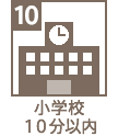 小学校
徒歩10分以内