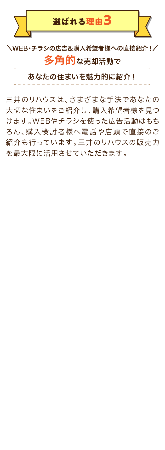 選ばれる理由3：WEB・チラシの広告＆購入希望者様への直接紹介！多角的な売却活動であなたの住まいを魅力的に紹介！三井のリハウスは、さまざまな手法であなたの大切な住まいをご紹介し、購入希望者様を見つけます。WEBやチラシを使った広告活動はもちろん、購入検討者様へ電話や店頭で直接のご紹介も行っています。三井のリハウスの販売力を最大限に活用させていただきます。