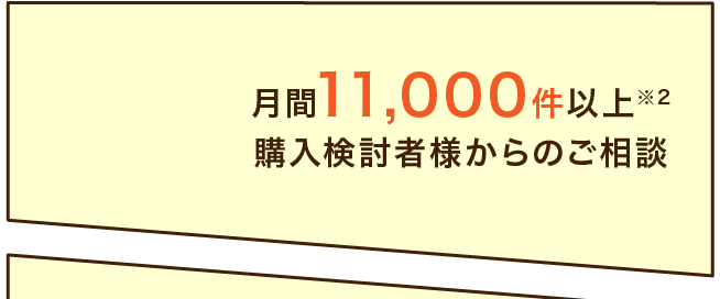 月間11,000件以上※2購入検討者様からのご相談