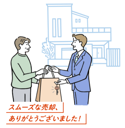 決済を行います 決済を行います