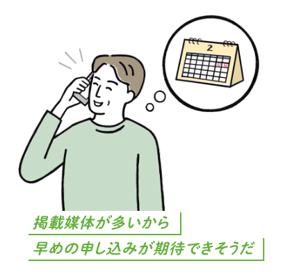 売却活動スタート 売却活動スタート