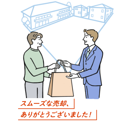 決済を行います 決済を行います