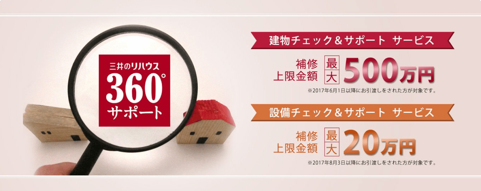 三井のリハウス360°サポート／建物チェック＆サポートサービス：補修上限金額 最大500万円 ※2017年6月1日以降にお引渡しをされた方が対象です。設備チェック＆サポートサービス：補修上限金額 最大20万円 ※2017年8月3日以降にお引渡しをされた方が対象です。