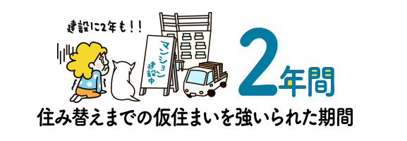 2年間 住み替えまでの仮住まいを強いられた期間